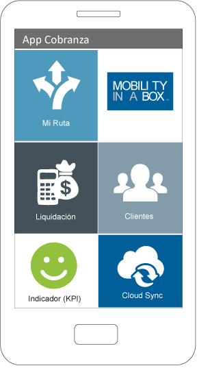 Functionalities