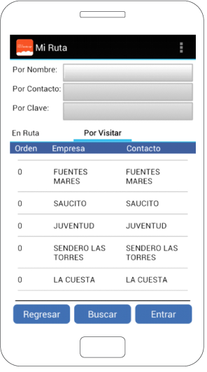 Functionalities
